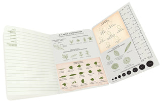 Botany Naturalist's Notebook