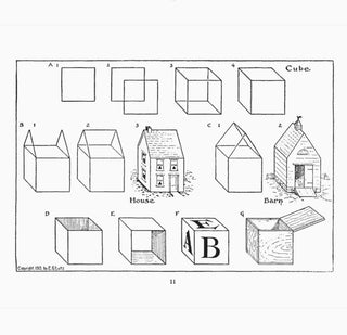 What to Draw and How to Draw It