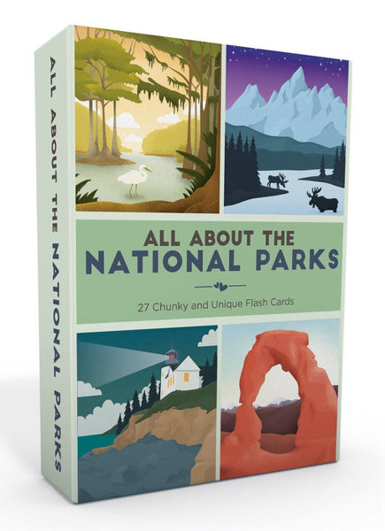 ALL ABOUT THE NATIONAL PARKS
